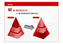 [보험과리스크관리] 개인연금-4