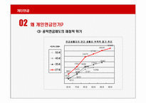 [보험과리스크관리] 개인연금-6