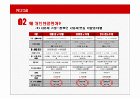 [보험과리스크관리] 개인연금-8