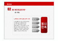 [보험과리스크관리] 개인연금-9