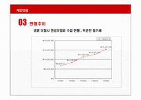 [보험과리스크관리] 개인연금-10