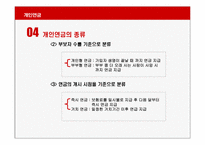 [보험과리스크관리] 개인연금-12