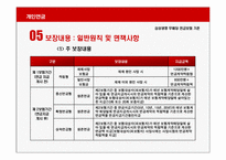 [보험과리스크관리] 개인연금-15