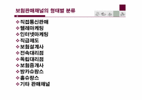 [보험과리스크관리] 보험마케팅-15