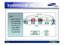 [경영정보시스템] SAMSUNG(삼성) SDI 사례 분석-10