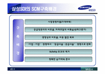 [경영정보시스템] SAMSUNG(삼성) SDI 사례 분석-11