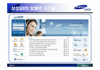 [경영정보시스템] SAMSUNG(삼성) SDI 사례 분석-15