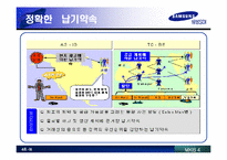 [경영정보시스템] SAMSUNG(삼성) SDI 사례 분석-18