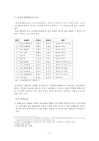 [한국학] 삼승할망본풀이에대한 고찰-2