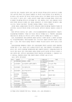 [한국학] 제주신화의 축제화 방안-6