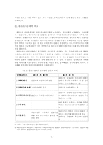 [한국학] 문전본풀이의 다면적 해석-6