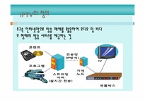 [디지털미디어] IPTV-4