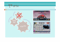 [디지털미디어] IPTV-6