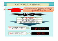 [디지털미디어] IPTV-12