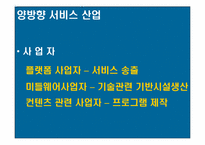 [디지털미디어] 양방향 서비스-6