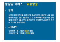 [디지털미디어] 양방향 서비스-16