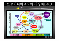 [디지털미디어] 지상파 DMB-10