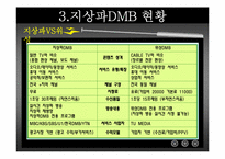 [디지털미디어] 지상파 DMB-17