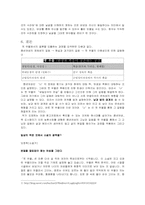 [현대소설][작품분석] 옛 우물-8