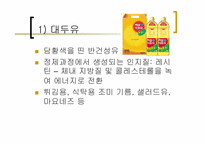 [식음료가공관리] 유지가공품-4