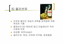 [식음료가공관리] 유지가공품-11