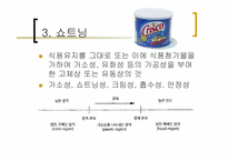[식음료가공관리] 유지가공품-16