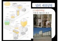 [식음료가공관리] 곡류 및 밀의 가공(밀 가공 및 가공품)-7