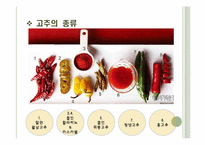 [식음료가공관리] 향신료-7