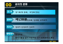 [식음료가공관리] 음료류와 기호식품(과자류)-2