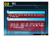 [식음료가공관리] 음료류와 기호식품(과자류)-5