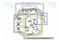 [생물학] Mitochondrial UCP(미토콘드리아 UCP)-5