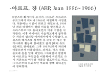 [서양미술사] 다다와 초현실주의(1,2차 세계대전 동안의 미술)-3