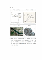 [자동제어실습] POWER Plant(동력장치)-12