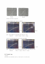 [자동제어실습] Temperature Controller system(PT326)-6
