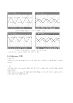 [자동제어실습] Temperature Controller system(PT326)-8