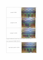 [자동제어실습] Temperature Controller system(PT326)-14
