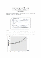 [자동제어실습] Temperature Controller system(PT326)-16