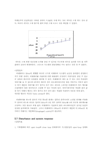 [자동제어실습] Temperature Controller system(PT326)-17