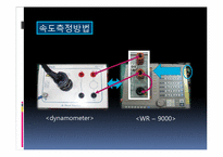 [자동제어실습] POWER Plant(동력장치)-5