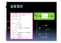 [자동제어실습] POWER Plant(동력장치)-8