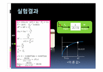 [자동제어실습] POWER Plant(동력장치)-11