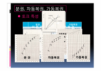 [자동제어실습] POWER Plant(동력장치)-17