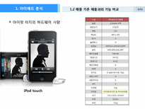 아이패드(iPad)분석리스트-7