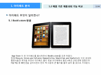 아이패드(iPad)분석리스트-11
