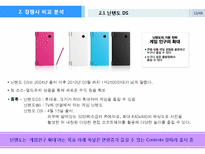 아이패드(iPad)분석리스트-18