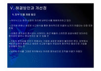 하이닉스 인사관리의 문제점과 해결방안 보고서-17