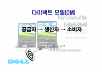 [기업경영] 델컴퓨터(Dell Computer)-7