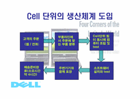 [기업경영] 델컴퓨터(Dell Computer)-12