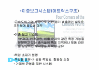 [기업경영] 델컴퓨터(Dell Computer)-20