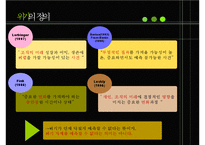 [경영학] 위기관리-3